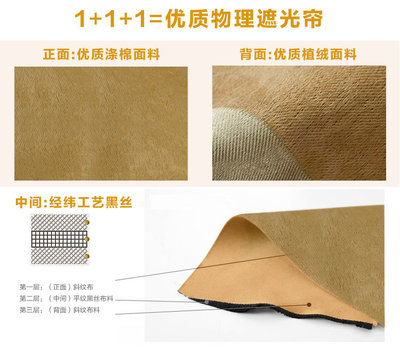 Liminos崍夢諾斯高檔遮光窗簾打孔式單片 奇異樂園-咖色(100*250cm*1片,要幾米訂幾米) 繡花工藝 隔熱加厚90%遮光 (定制商品,廠家直發) 【同依布藝】 價格 報價 圖片